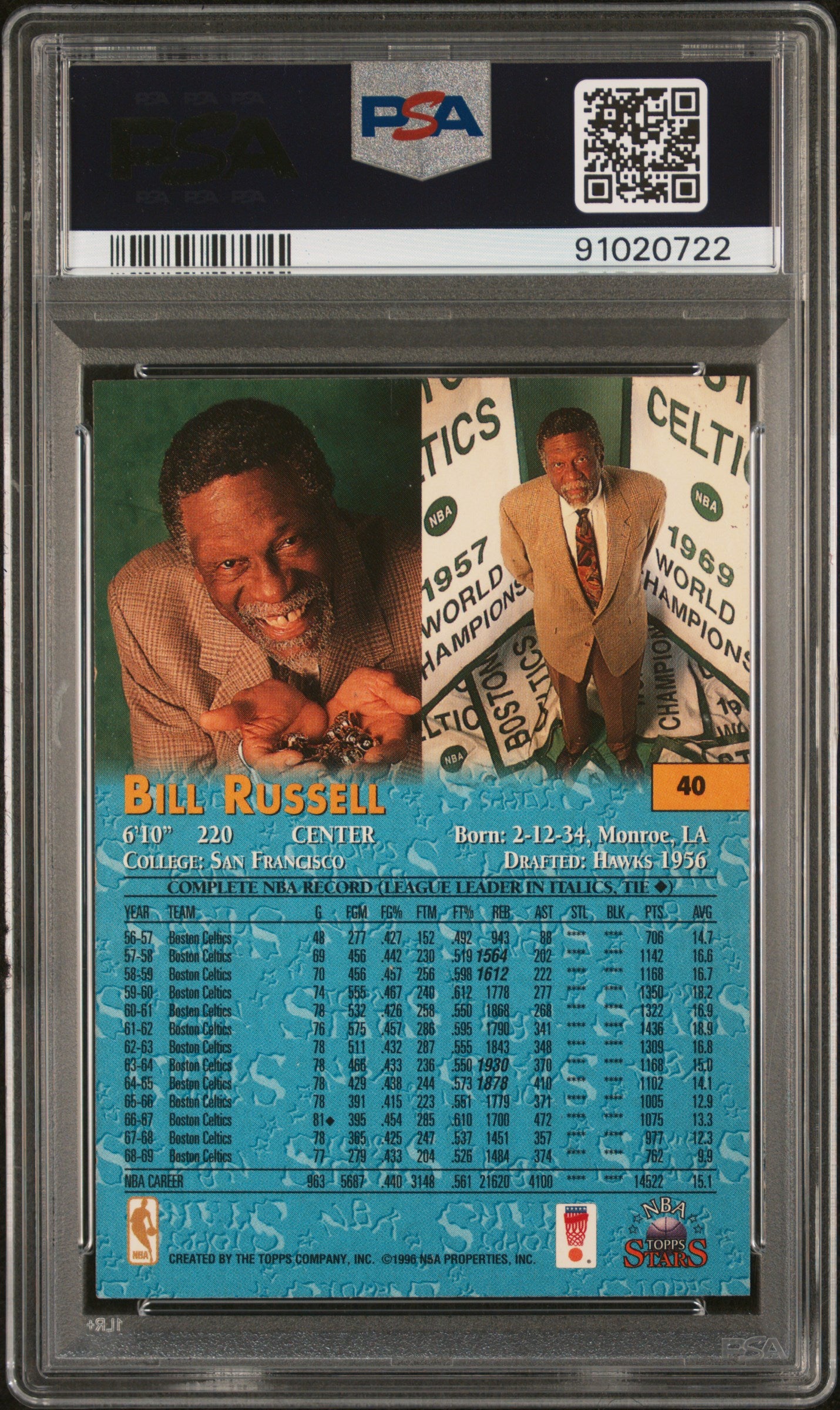 PSA 8 Bill Russell #40 NBA Bsketball 1996 Topps Stars Graded Sports Card