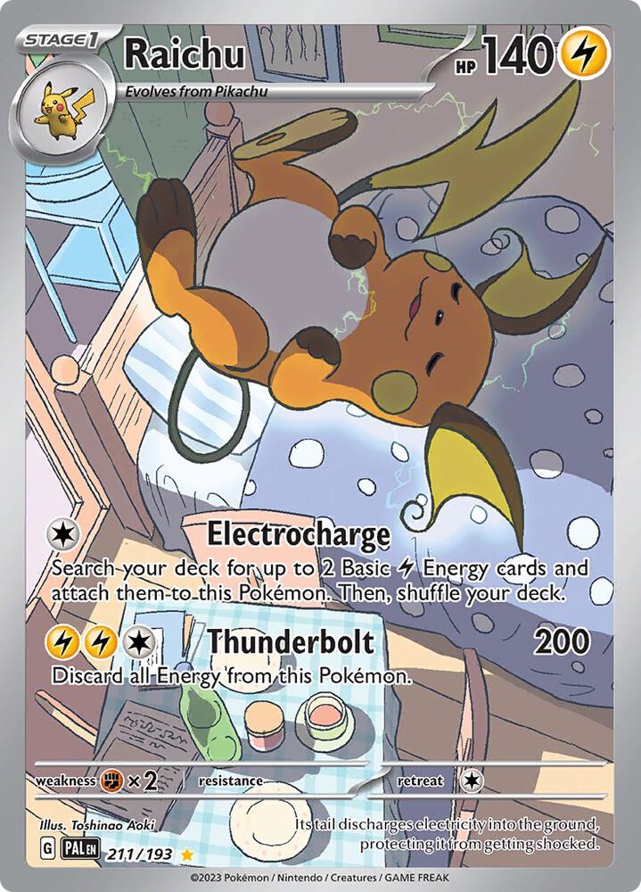 Raichu 211/193 (SV02: Paldea Evolved) - Holofoil