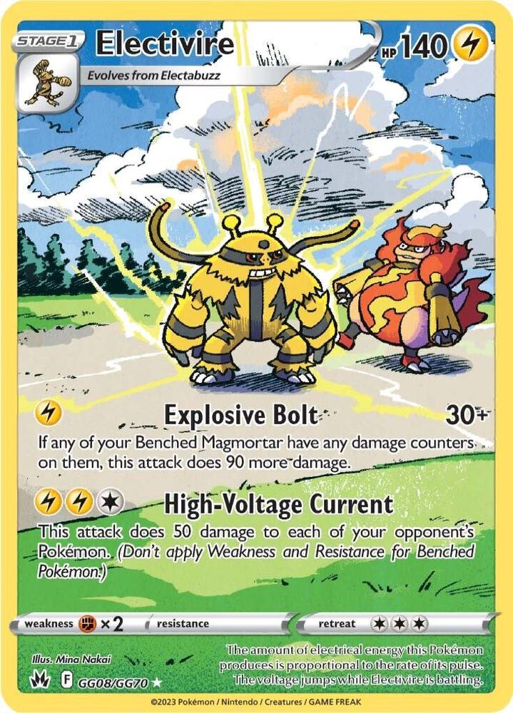 Electivire GG08/GG70 (SWSH: Crown Zenith: Galarian Gallery)  - Holofoil
