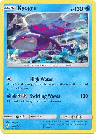 Kyogre 053/236 (Deck Exclusives)  - Cracked Ice Holofoil